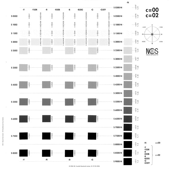 瑞典ncs色卡对照表图片