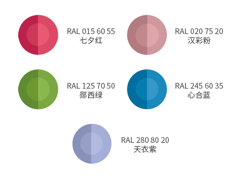 ral色彩号